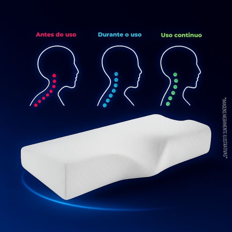 Ninna Cervical OrtoSupport: Travesseiro Ergonômico